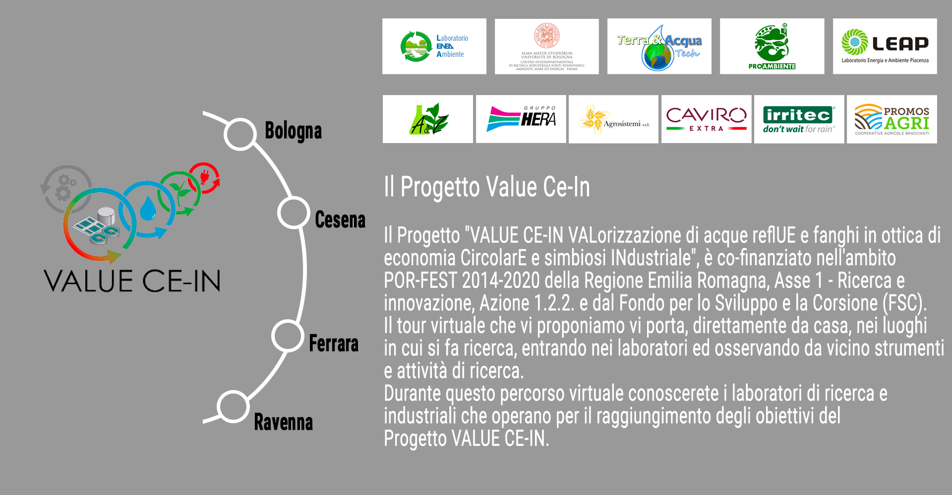 Il Progetto 